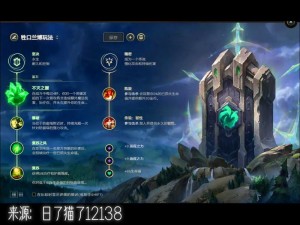 《LOL 兰博上单攻略：掌握热量，掌控战场》