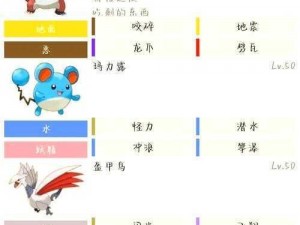 《双星物语 2》宠物图文攻略：教你如何轻松捕获可爱小宠