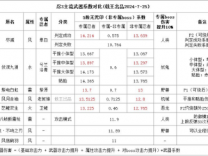 忍者必须死 3 永恒之晶：武器技能全解析，让你称霸忍界