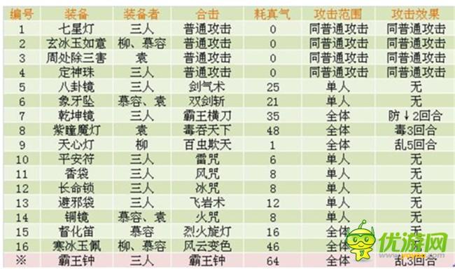 深度解析：全面攻略教你如何双开伏魔——伏魔双开挂机图解指南