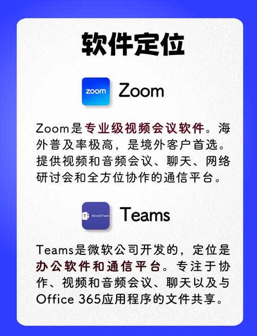 人与 ZOOM 日本人：全新的视频会议体验，让你跨越语言和文化的障碍，与全球各地的人实时交流