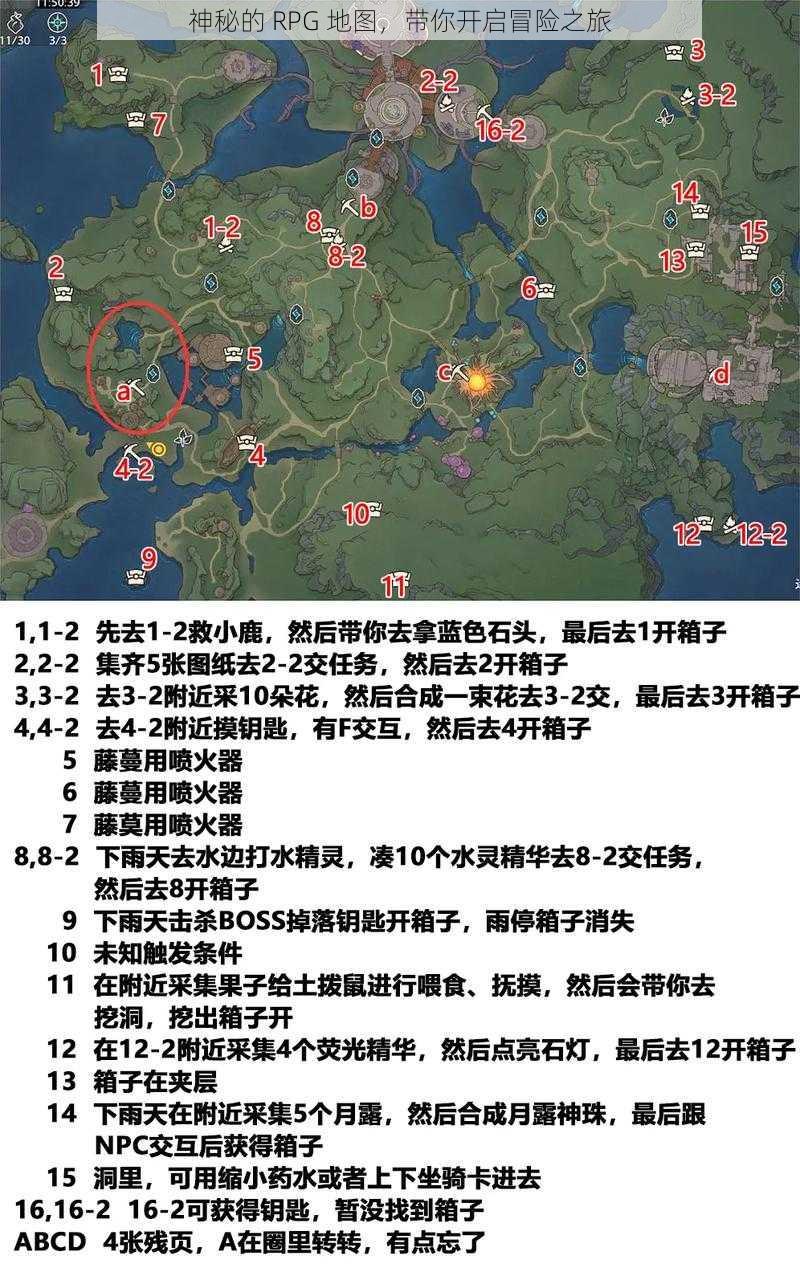 神秘的 RPG 地图，带你开启冒险之旅