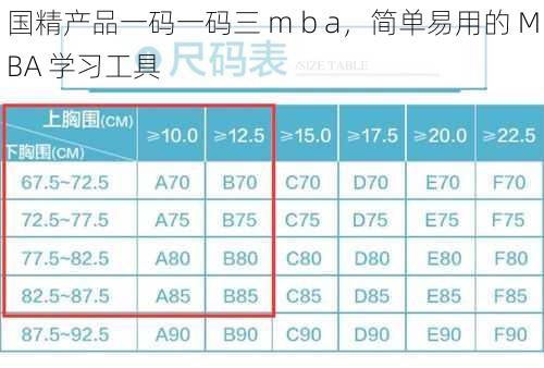 国精产品一码一码三 m b a，简单易用的 MBA 学习工具