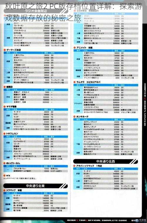 秋叶原之旅2 PC版存档位置详解：探索游戏数据存放的秘密之旅