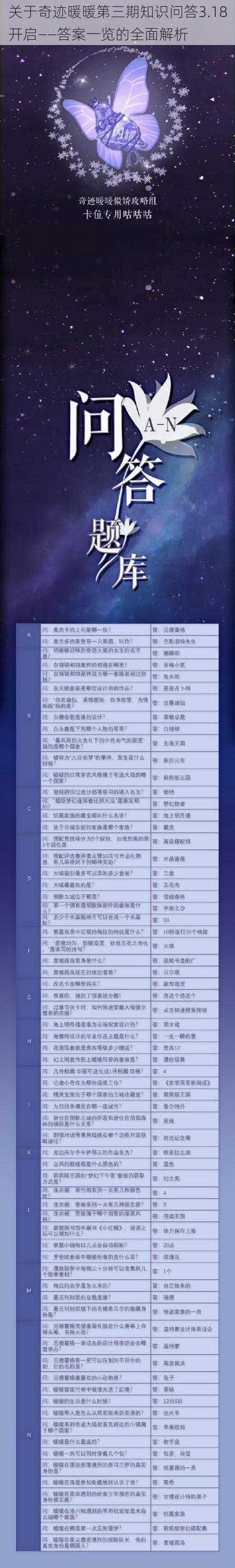 关于奇迹暖暖第三期知识问答3.18开启——答案一览的全面解析