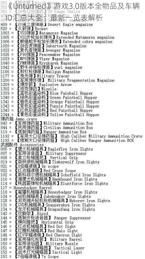 《Unturned》游戏3.0版本全物品及车辆ID汇总大全：最新一览表解析