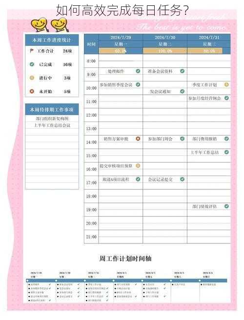如何高效完成每日任务?