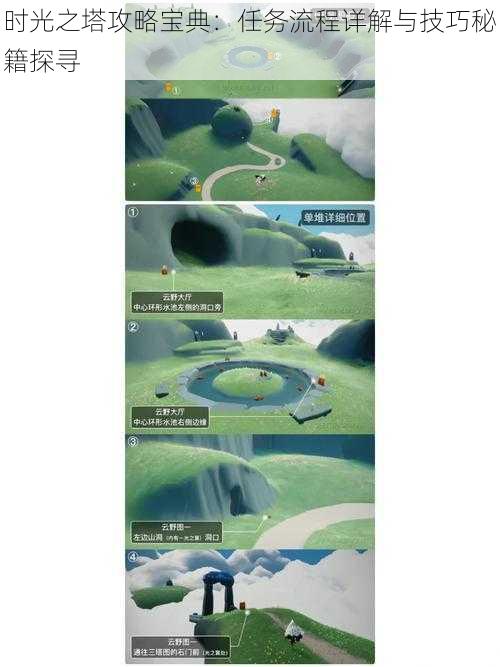 时光之塔攻略宝典:任务流程详解与技巧秘籍探寻