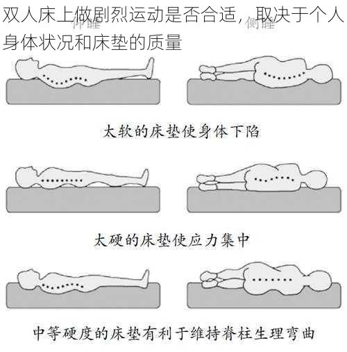 双人床上做剧烈运动是否合适，取决于个人身体状况和床垫的质量