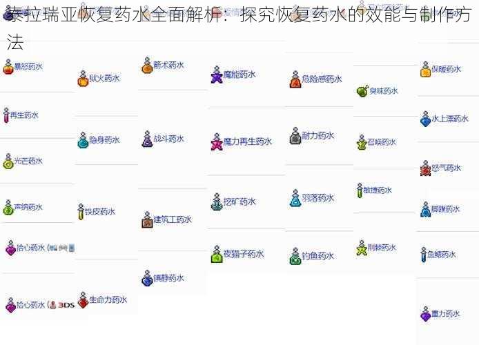 泰拉瑞亚恢复药水全面解析：探究恢复药水的效能与制作方法