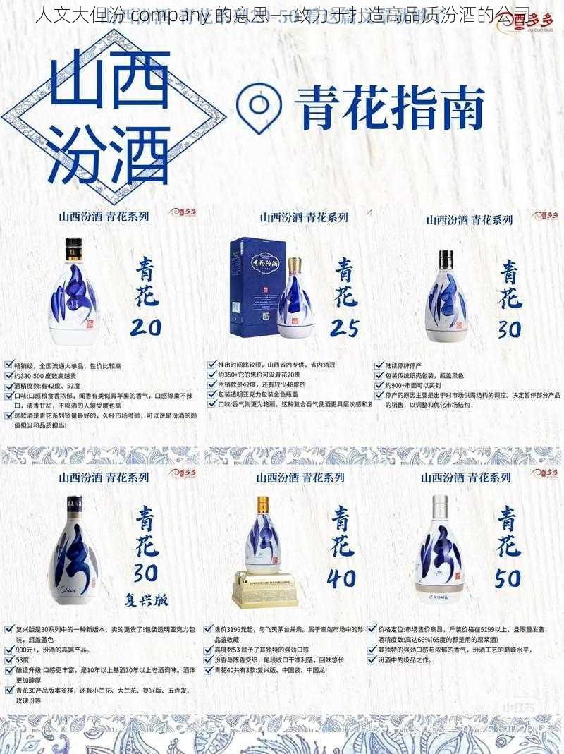 人文大但汾 company 的意思——致力于打造高品质汾酒的公司