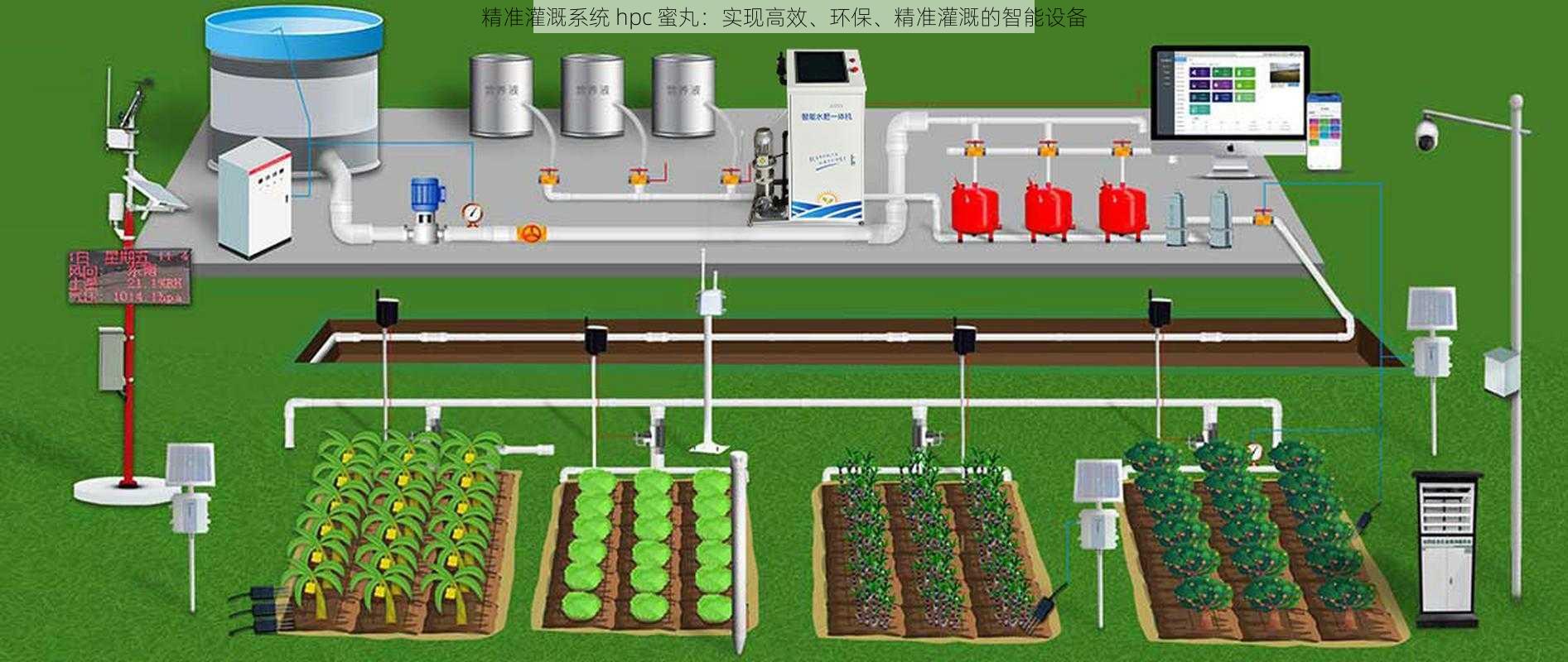 精准灌溉系统 hpc 蜜丸：实现高效、环保、精准灌溉的智能设备