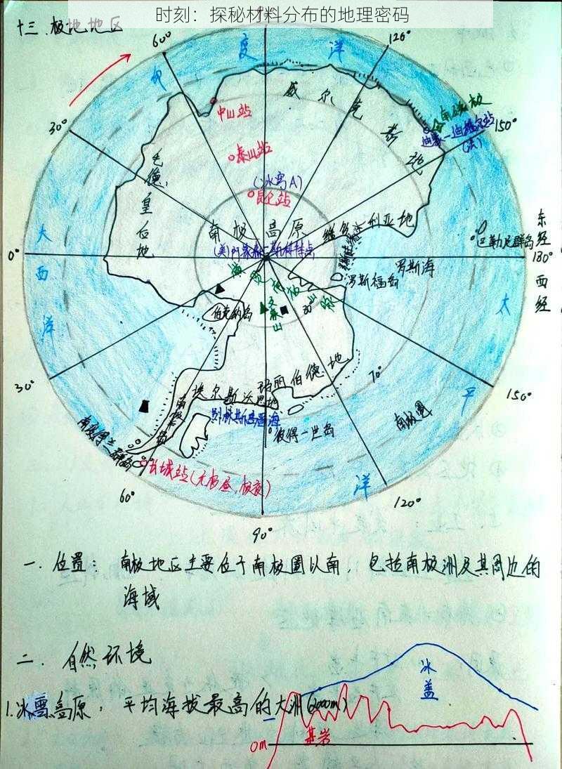 时刻：探秘材料分布的地理密码