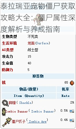 泰拉瑞亚宠物僵尸获取攻略大全：僵尸属性深度解析与养成指南