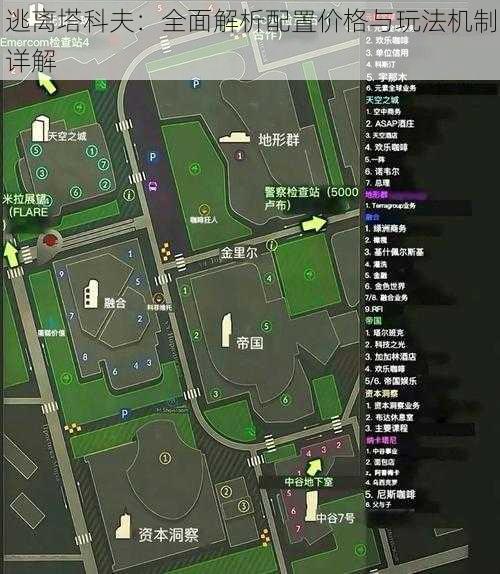 逃离塔科夫：全面解析配置价格与玩法机制详解