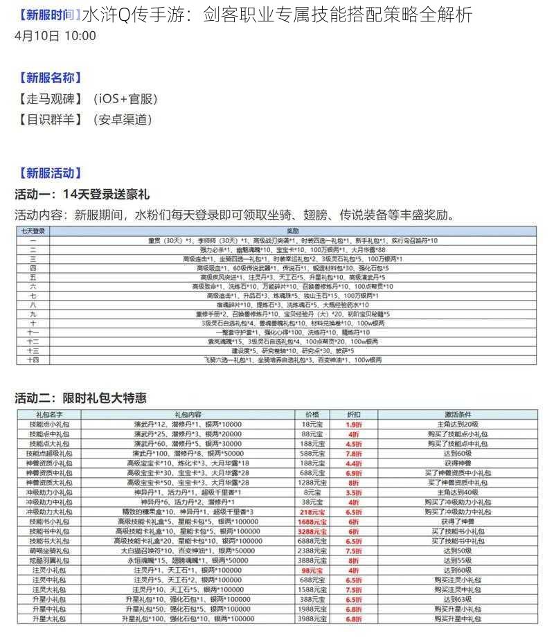 水浒Q传手游：剑客职业专属技能搭配策略全解析