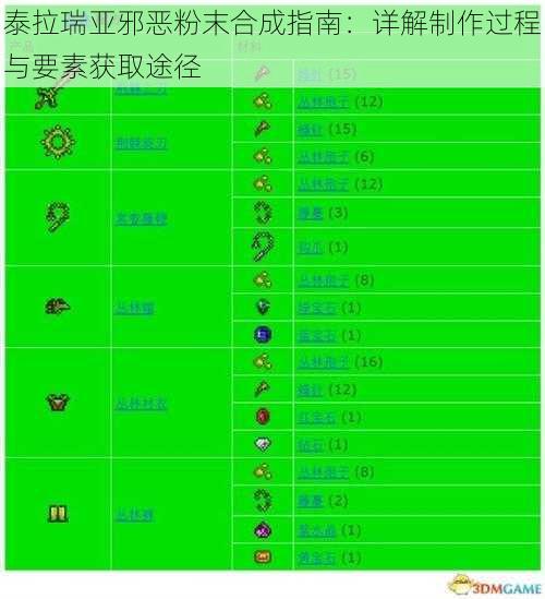 泰拉瑞亚邪恶粉末合成指南：详解制作过程与要素获取途径