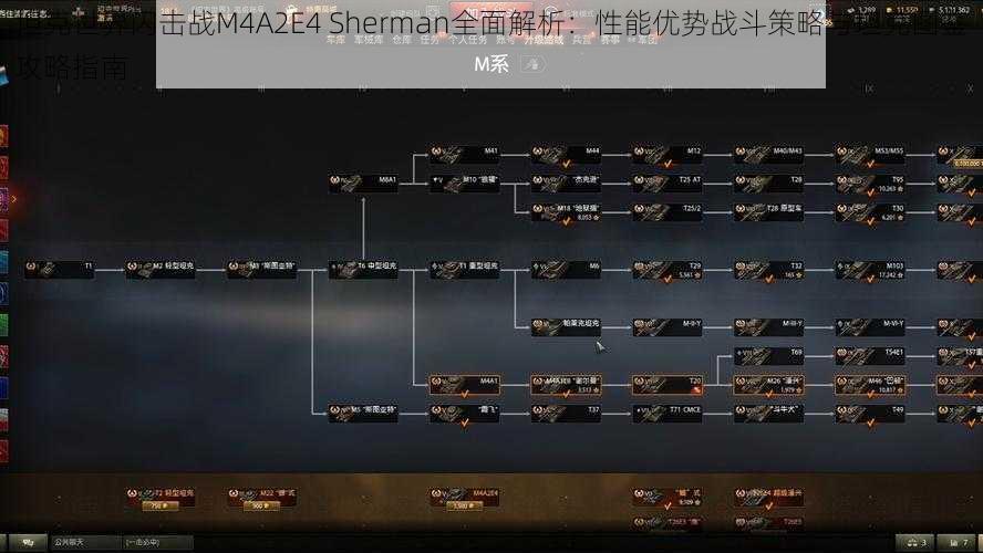 坦克世界闪击战M4A2E4 Sherman全面解析：性能优势战斗策略与坦克图鉴攻略指南