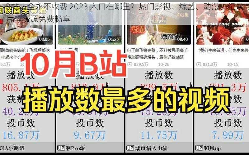 B站大全永不收费 2023 入口在哪里？热门影视、综艺、动漫、纪录片等资源免费畅享