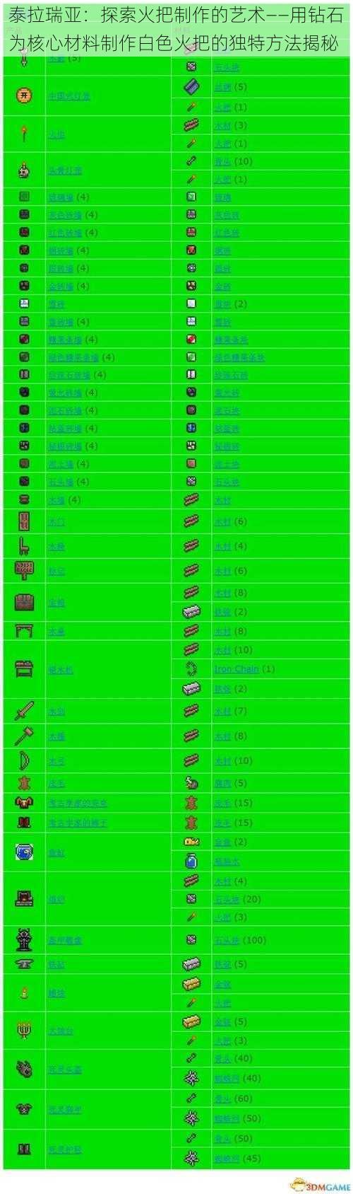 泰拉瑞亚：探索火把制作的艺术——用钻石为核心材料制作白色火把的独特方法揭秘