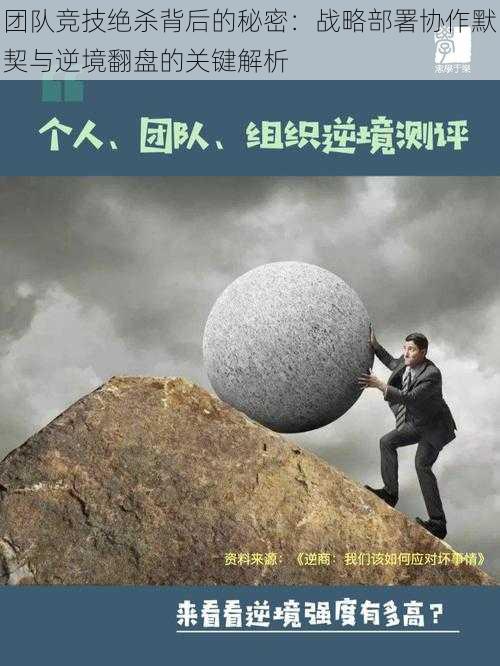 团队竞技绝杀背后的秘密：战略部署协作默契与逆境翻盘的关键解析