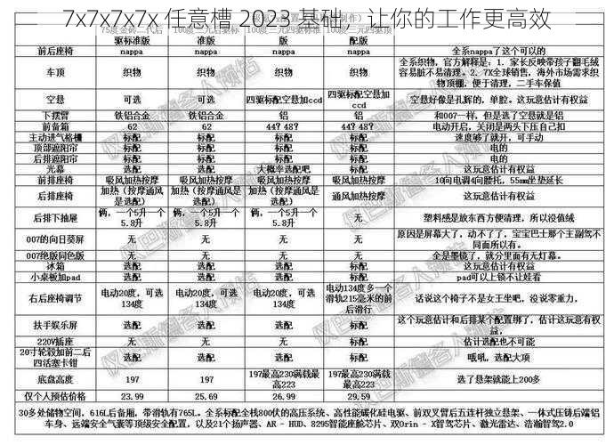 7x7x7x7x 任意槽 2023 基础，让你的工作更高效