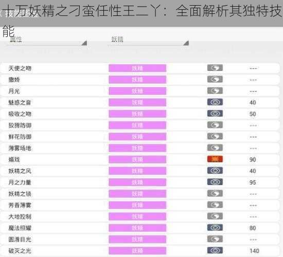 十万妖精之刁蛮任性王二丫：全面解析其独特技能