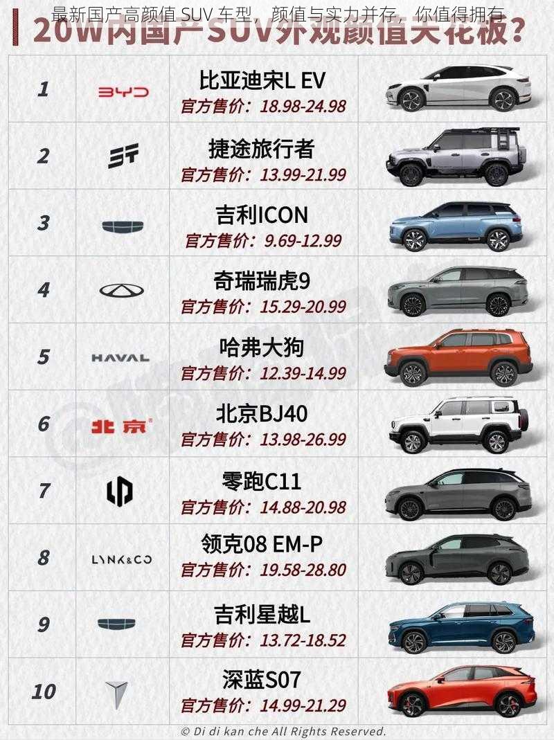 最新国产高颜值 SUV 车型，颜值与实力并存，你值得拥有