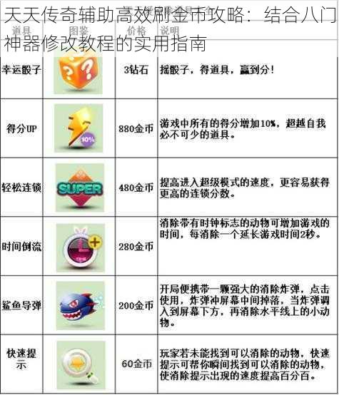 天天传奇辅助高效刷金币攻略：结合八门神器修改教程的实用指南