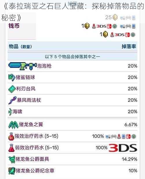 《泰拉瑞亚之石巨人宝藏：探秘掉落物品的秘密》