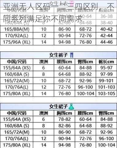 亚洲无人区码一二三四区别，不同系列满足你不同需求