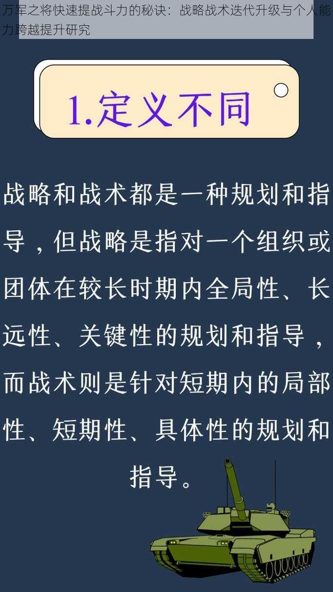 万军之将快速提战斗力的秘诀：战略战术迭代升级与个人能力跨越提升研究