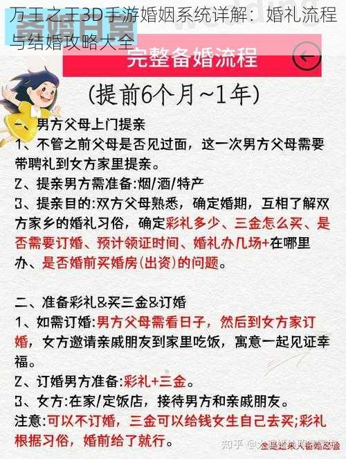 万王之王3D手游婚姻系统详解：婚礼流程与结婚攻略大全