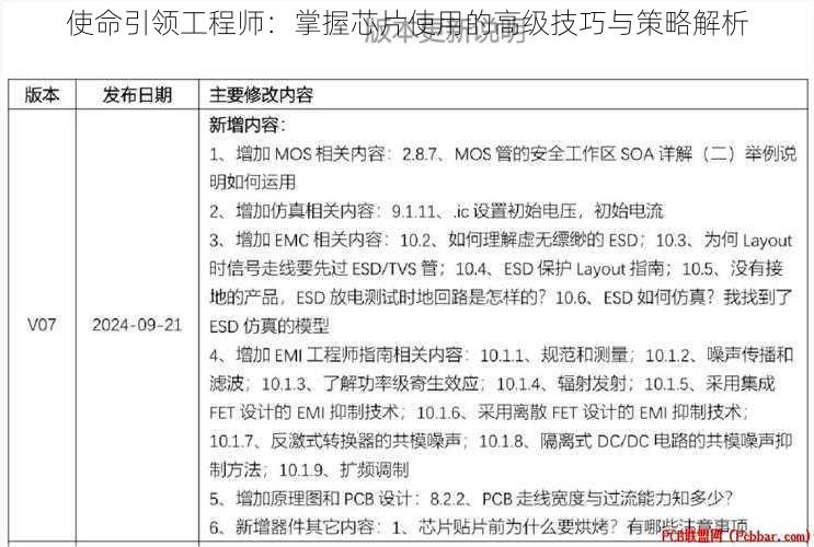 使命引领工程师：掌握芯片使用的高级技巧与策略解析