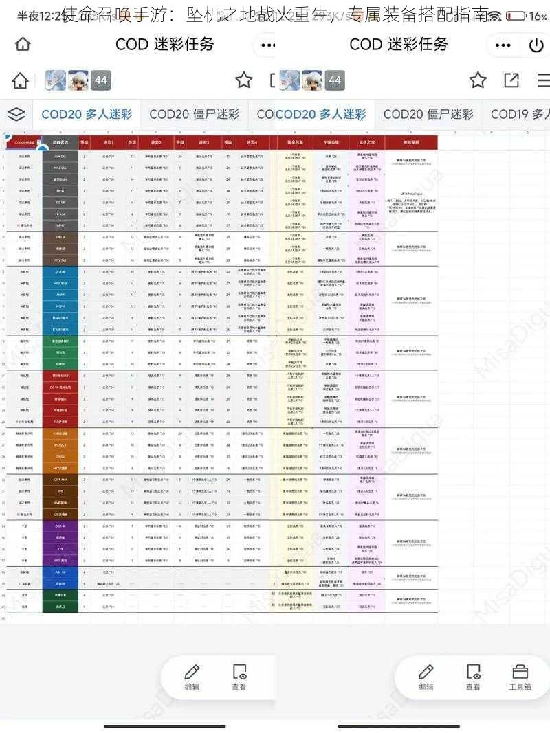 使命召唤手游：坠机之地战火重生，专属装备搭配指南