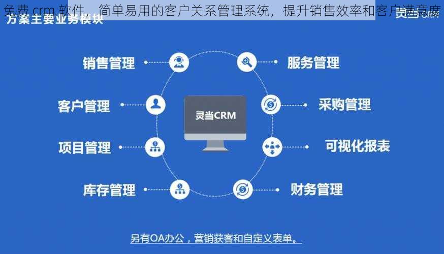 免费 crm 软件，简单易用的客户关系管理系统，提升销售效率和客户满意度