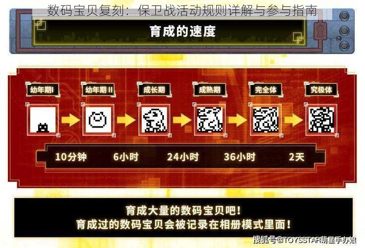 数码宝贝复刻：保卫战活动规则详解与参与指南