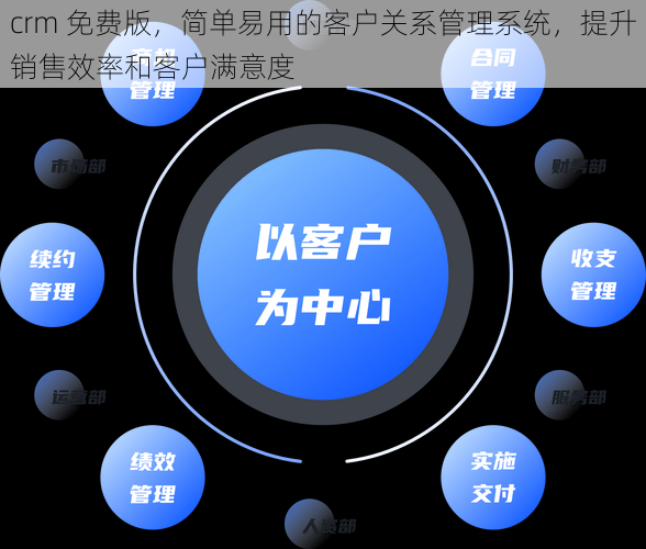 crm 免费版，简单易用的客户关系管理系统，提升销售效率和客户满意度