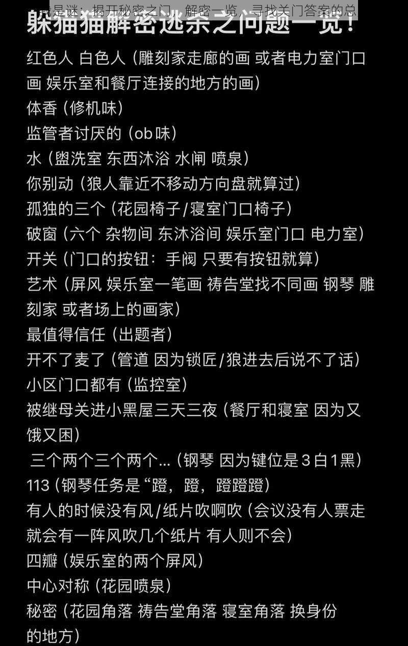 我是谜：揭开秘密之门，解密一览，寻找关门答案的总览