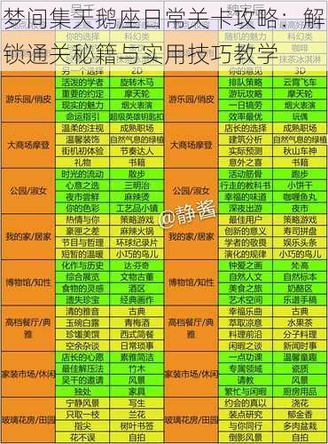 梦间集天鹅座日常关卡攻略：解锁通关秘籍与实用技巧教学