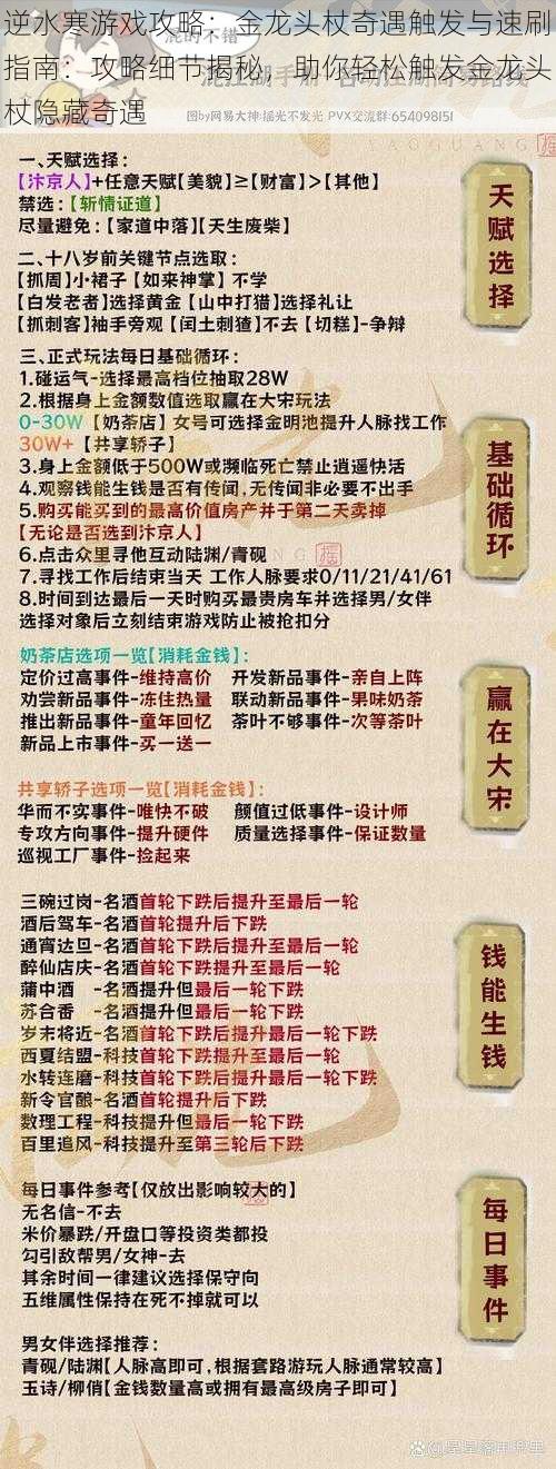 逆水寒游戏攻略：金龙头杖奇遇触发与速刷指南：攻略细节揭秘，助你轻松触发金龙头杖隐藏奇遇