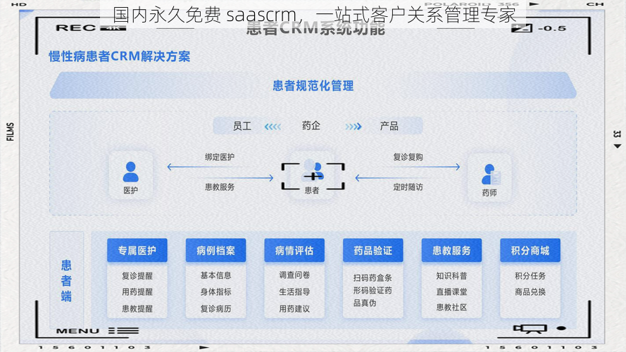 国内永久免费 saascrm，一站式客户关系管理专家