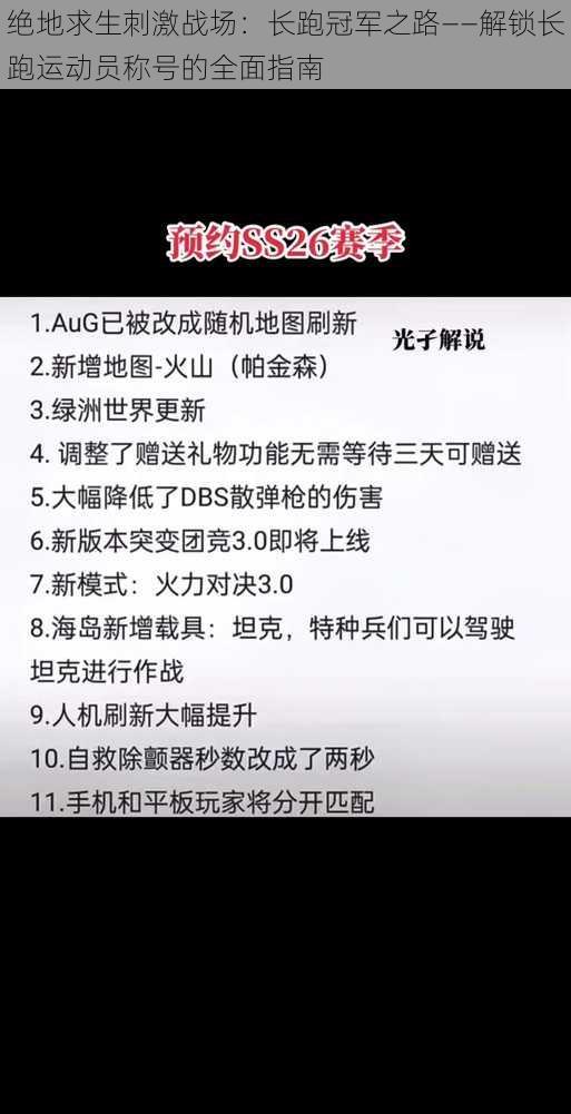 绝地求生刺激战场：长跑冠军之路——解锁长跑运动员称号的全面指南