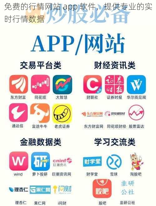 免费的行情网站 app 软件，提供专业的实时行情数据