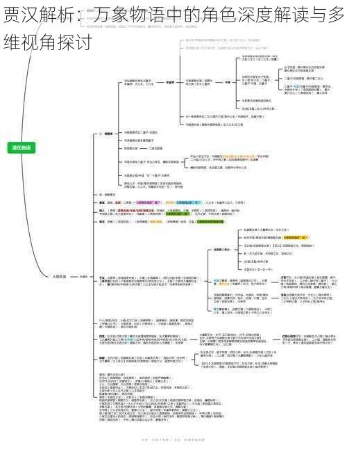 贾汉解析：万象物语中的角色深度解读与多维视角探讨