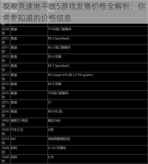 极限竞速地平线5游戏发售价格全解析：你需要知道的价格信息