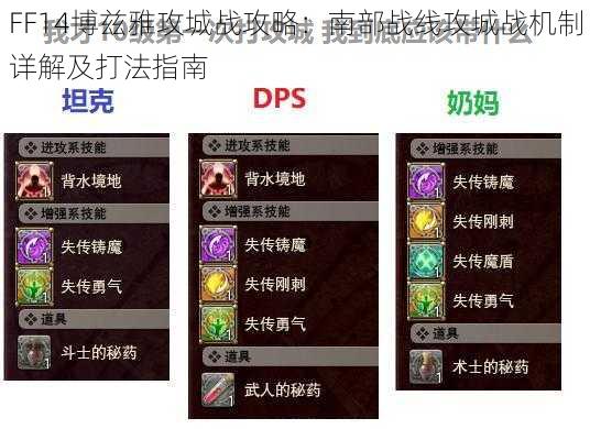 FF14博兹雅攻城战攻略：南部战线攻城战机制详解及打法指南