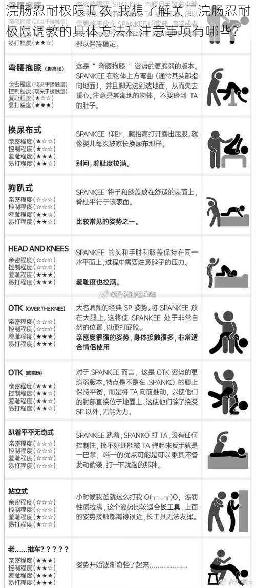 浣肠忍耐极限调教-我想了解关于浣肠忍耐极限调教的具体方法和注意事项有哪些？