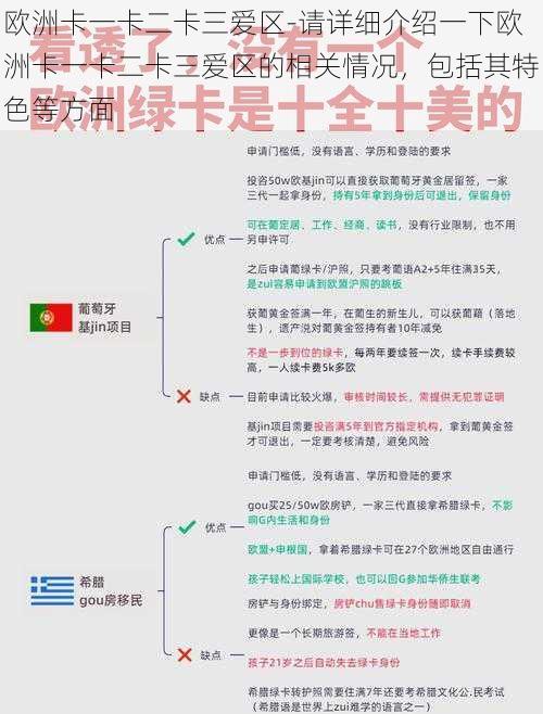 欧洲卡一卡二卡三爱区-请详细介绍一下欧洲卡一卡二卡三爱区的相关情况，包括其特色等方面