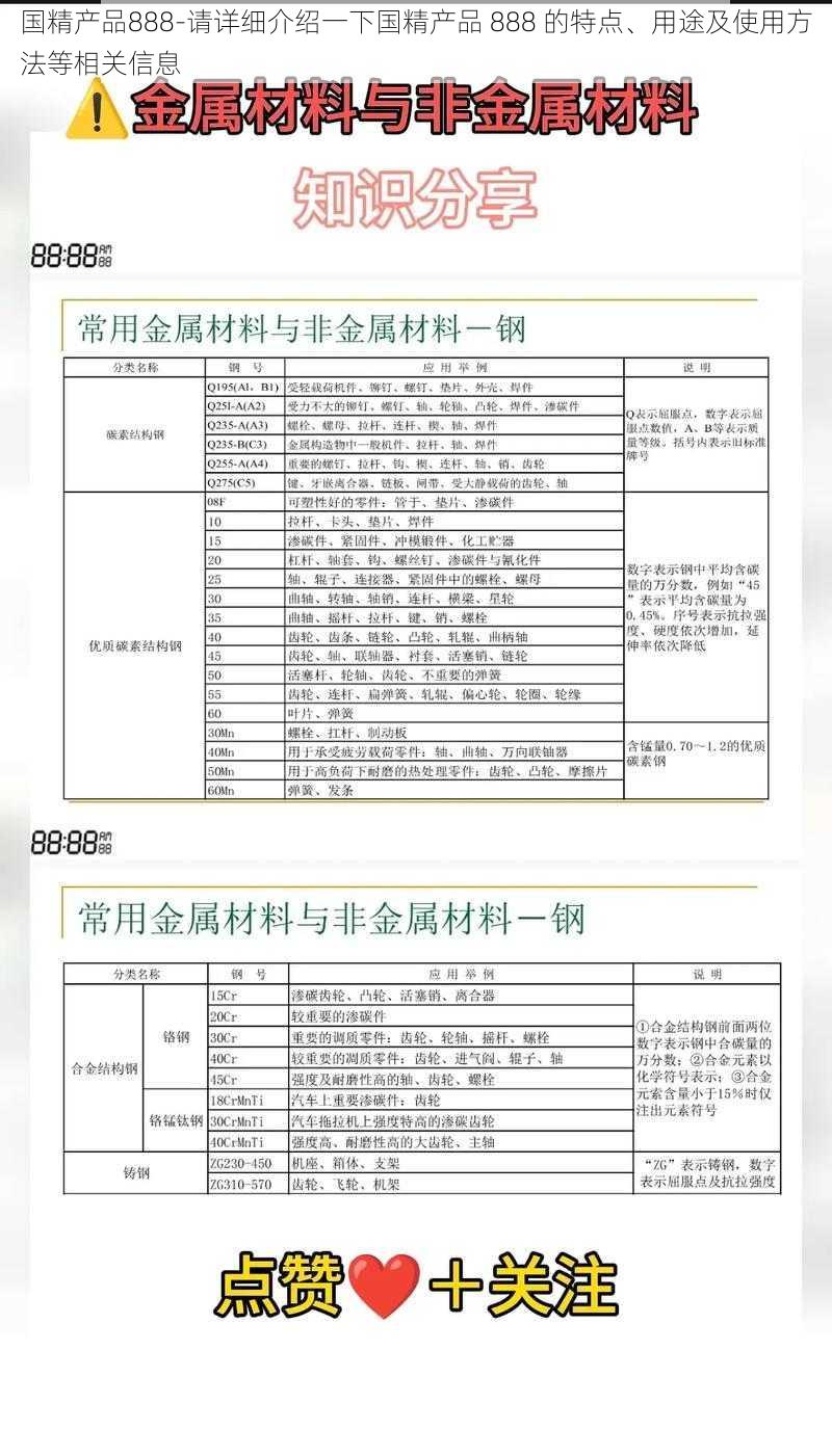 国精产品888-请详细介绍一下国精产品 888 的特点、用途及使用方法等相关信息